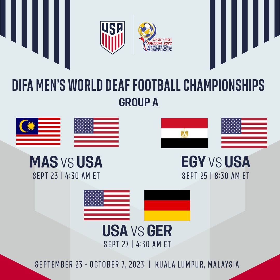 ussoccer_ENT's tweet photo. The stage is set. 🏆

The #USdeafMNT and #USdeafWNT will begin play on Sept 23.

Stay tuned for broadcast information. https://t.co/mBLmOLqwdI