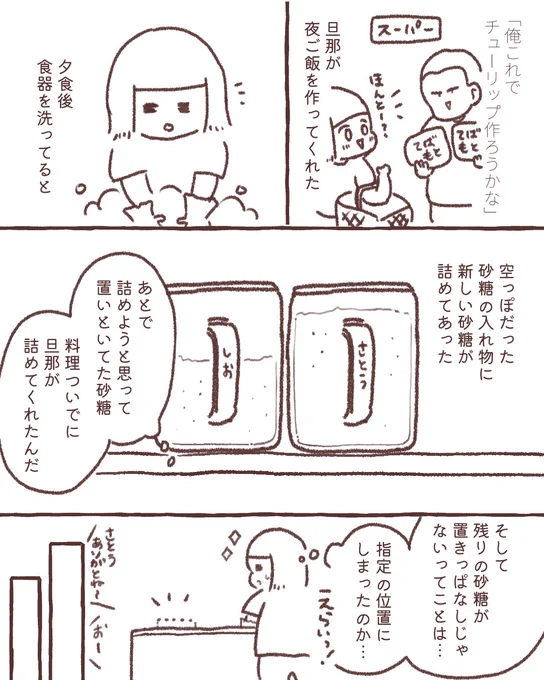 砂糖で蘇る記憶と、いま。
なんでか描かずにいれなかったので…ちょび日記。

(チューリップ🍗は美味しかったし使った調理器具は洗ってたし
なんなら私がまとめて洗おうとしてた朝昼の食器も「料理する時邪魔だから…」って洗ってくれてた) 