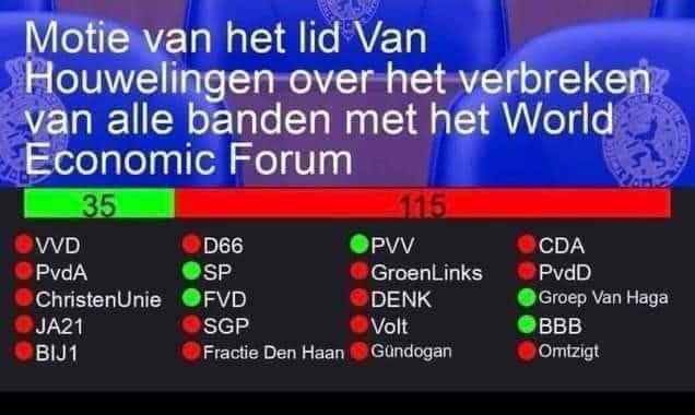 Joyce_Haster's tweet photo. Kan dit uitgelegd worden? Of is Nederland inmiddels geen soeverein land meer maar een corporatie? https://t.co/Qbxp9s6Vjl