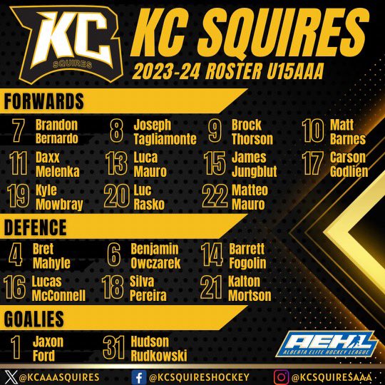 📣 📣 ATTENTION 📣 📣 
Introducing your 2023-2024 U15AAA KC Squires 🥅 🏒 
.
.
.
.
#kcsquires #hockey #u15aaahockey #elitehockey #hockeyedmonton #aehl #hockeylife #yeghockey #kchockey #KChockeyclub