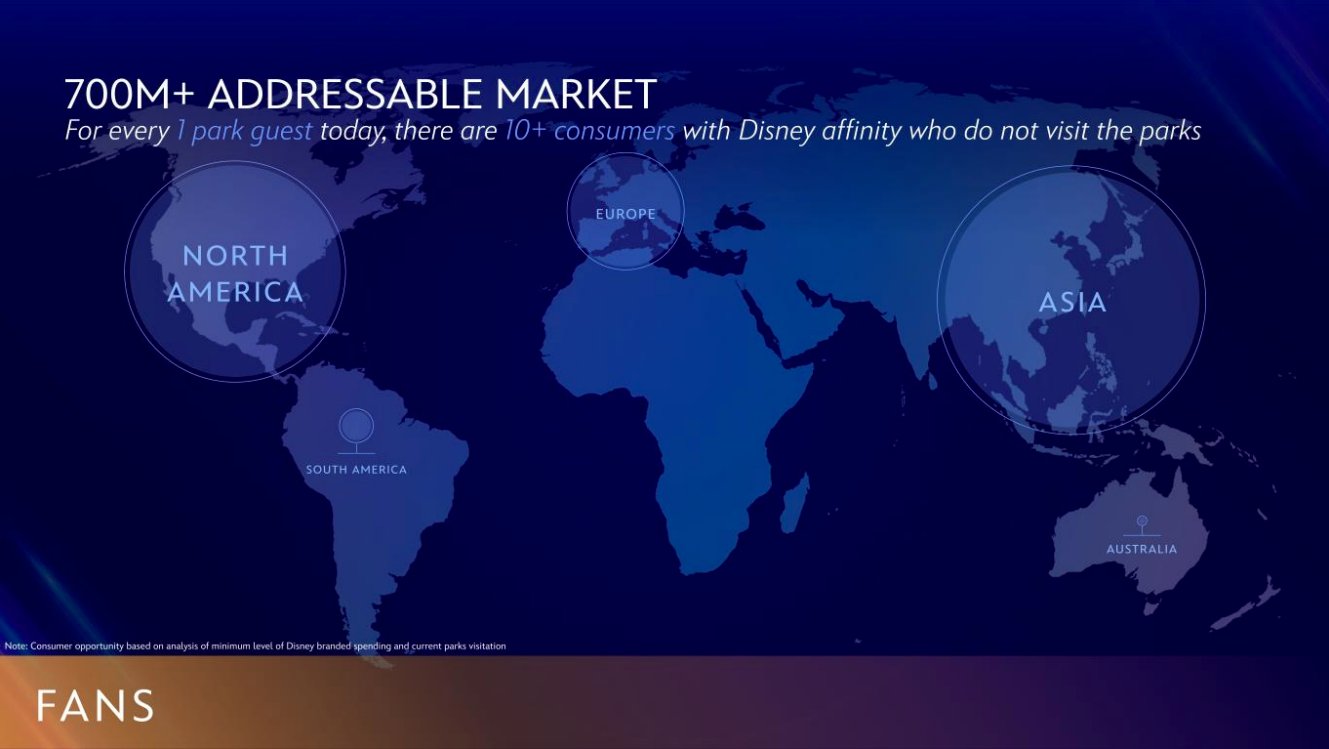 disney - Destinations Disney : Doublement des investissements sur 10 ans F6ZJs49bkAAc6rr?format=jpg&name=large