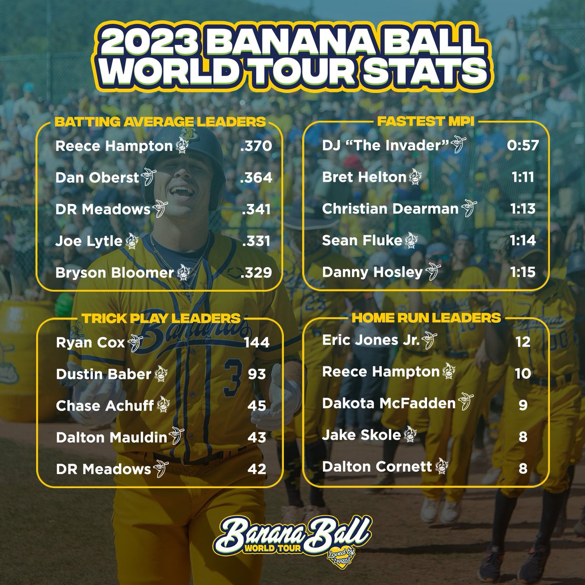 TheSavBananas tweet picture