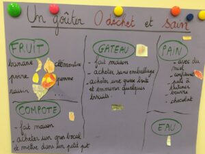 isa_petiot's tweet photo. 1 an pour le Quartier Zero Déchet #Valmy #Lyon 9.
Avec @ZeroDechetLyon et Mouvement de Palier, un vrai projet collectif :
👍83 animations, 50 bénévoles, 27 ambassadeurs, 25 commerces engagés, 2 écoles, collège, théâtre, médiathèque, mairie
#ObjectifZeroDechet Quelques images 👇 https://t.co/6lL6TLhfYj