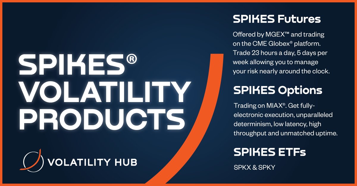 volatilityhub tweet media