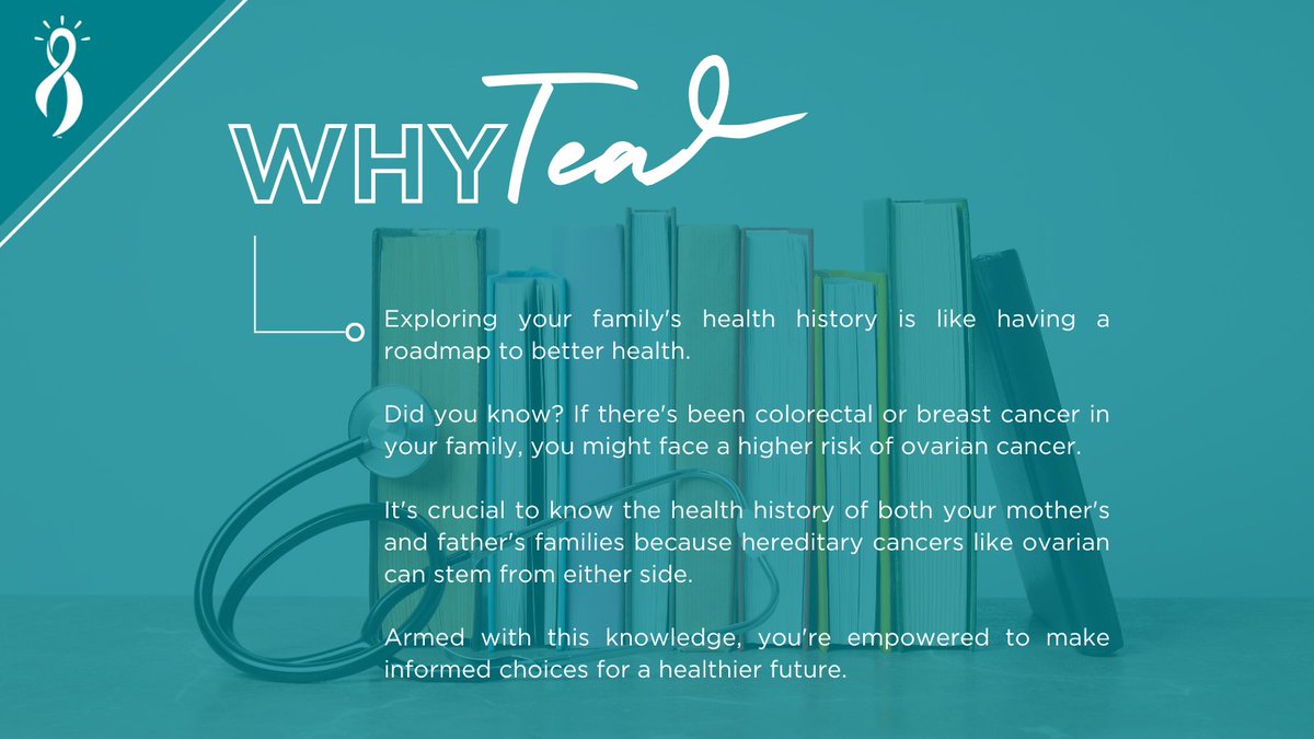 NOCCNational's tweet photo. Your family's health history is a crucial wellness tool. Know your risk for #HereditaryCancers like breast, colorectal, or ovarian. Awareness empowers. Investigate and understand for a healthier tomorrow. #WhyTEAL #KnowOvarian https://t.co/plxkdgxfrp