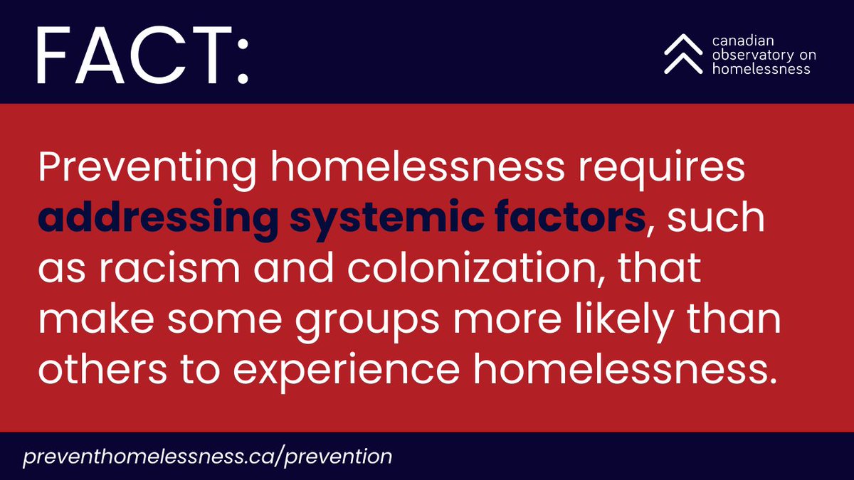 Canadian Observatory on Homelessness (COH) tweet media