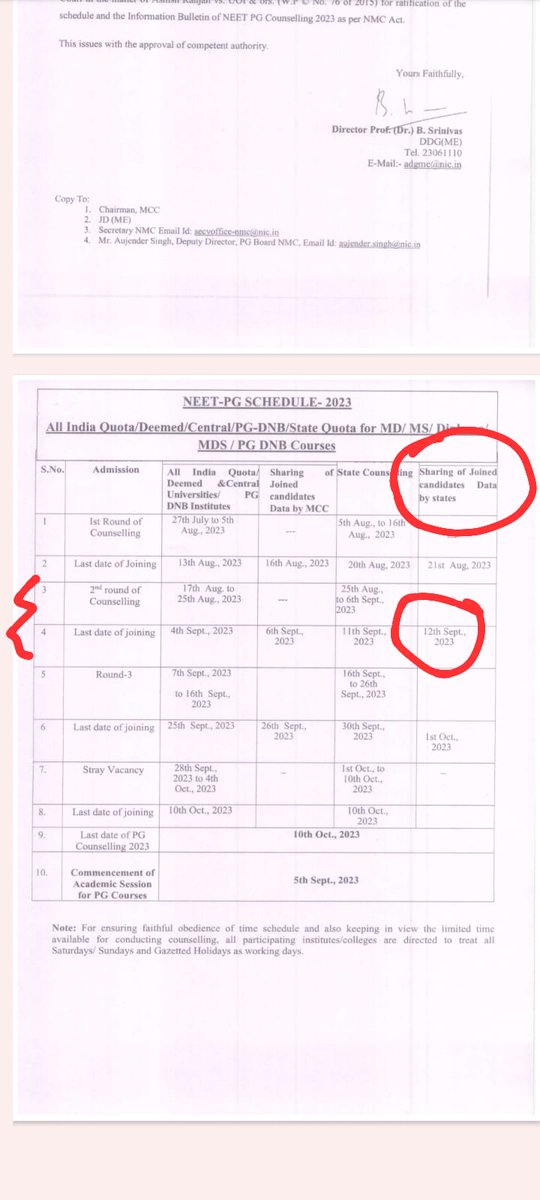 Akanksha2266's tweet photo. NeetPg23 FARCE. MERIT CANDIDATES FUTURE AT RISK. YOUNG DOCTORS FUTURE AT STAKE. Changing Rules brochure Mid counselling,   causing Murder of merit and seat Blocking. https://t.co/0np9KC8jaw