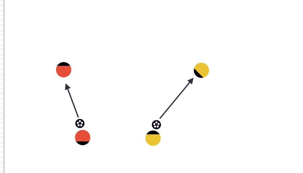 CoachTomB's tweet photo. @GarethByres @CoachingManual In my opinion they are feet you can then utilise them for body shape. As seen in the image below regarding the yellows unlike the reds. Debate over. 😅 https://t.co/ne8EOli6Qc