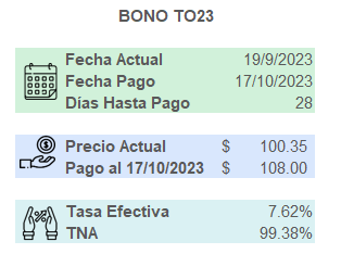 dosinaga2's tweet photo. Carísimo el #to23 TNA de 99%, lo mismo que te da una caución prácticamente https://t.co/atDoo05Ijg