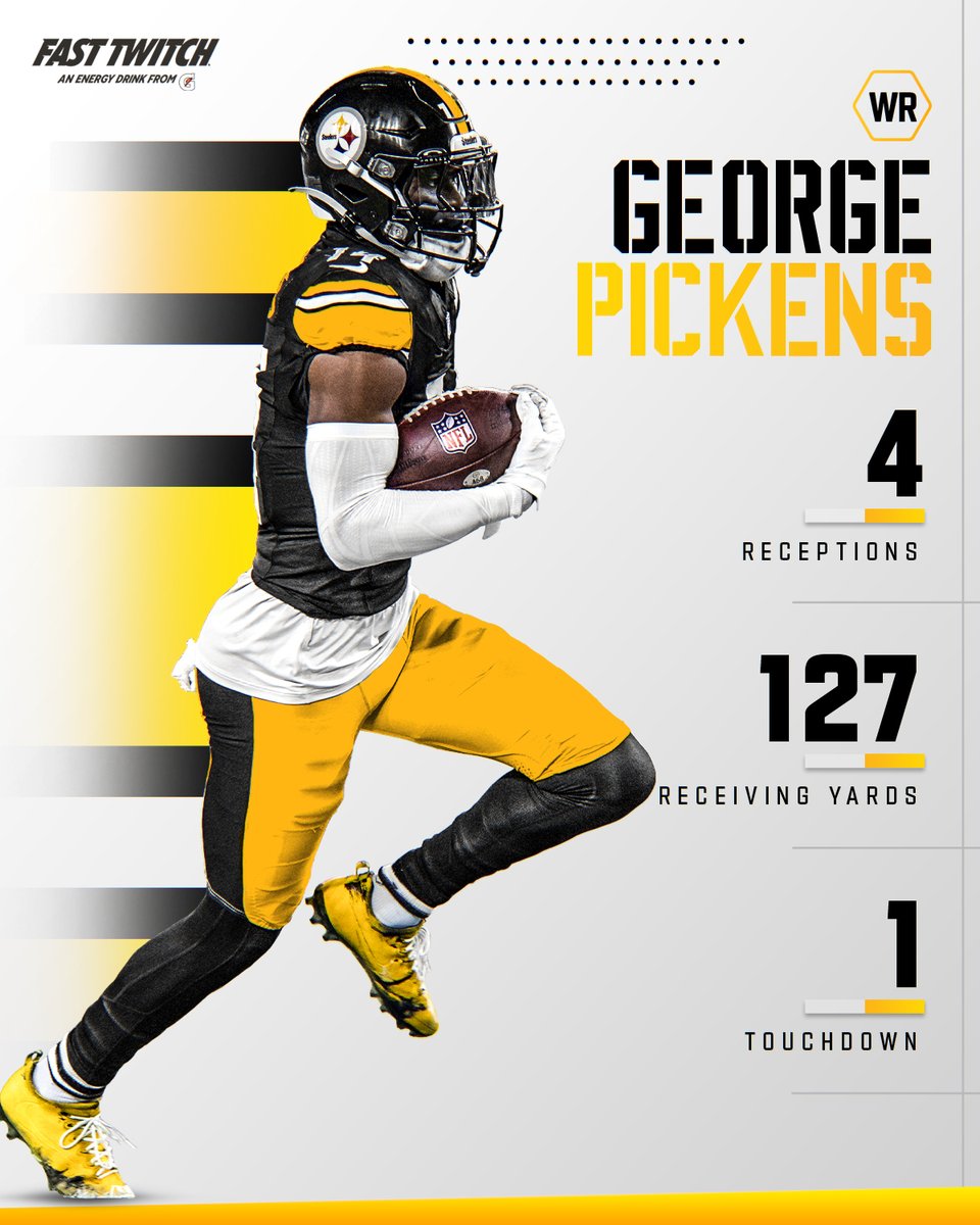 steelers's tweet image. Got that dawg in him

@FastTwitchDrink