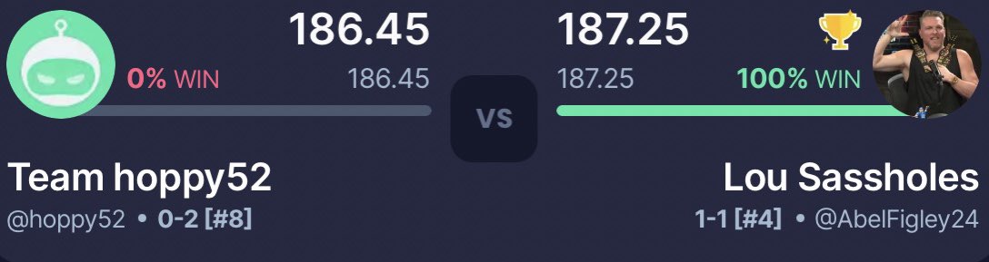 NatVagLeague's tweet photo. OMG a one point victory for @RealAbelFigley over @hoppy620 in week 2. Mike Evans put up 32 points for the Lou Sassholes https://t.co/o0vyI7Z4DX
