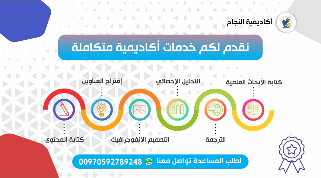 #جامعه_القصيم #جامعة_عفت
..
📲للطلب او الاستفسار تواصل واتساب: