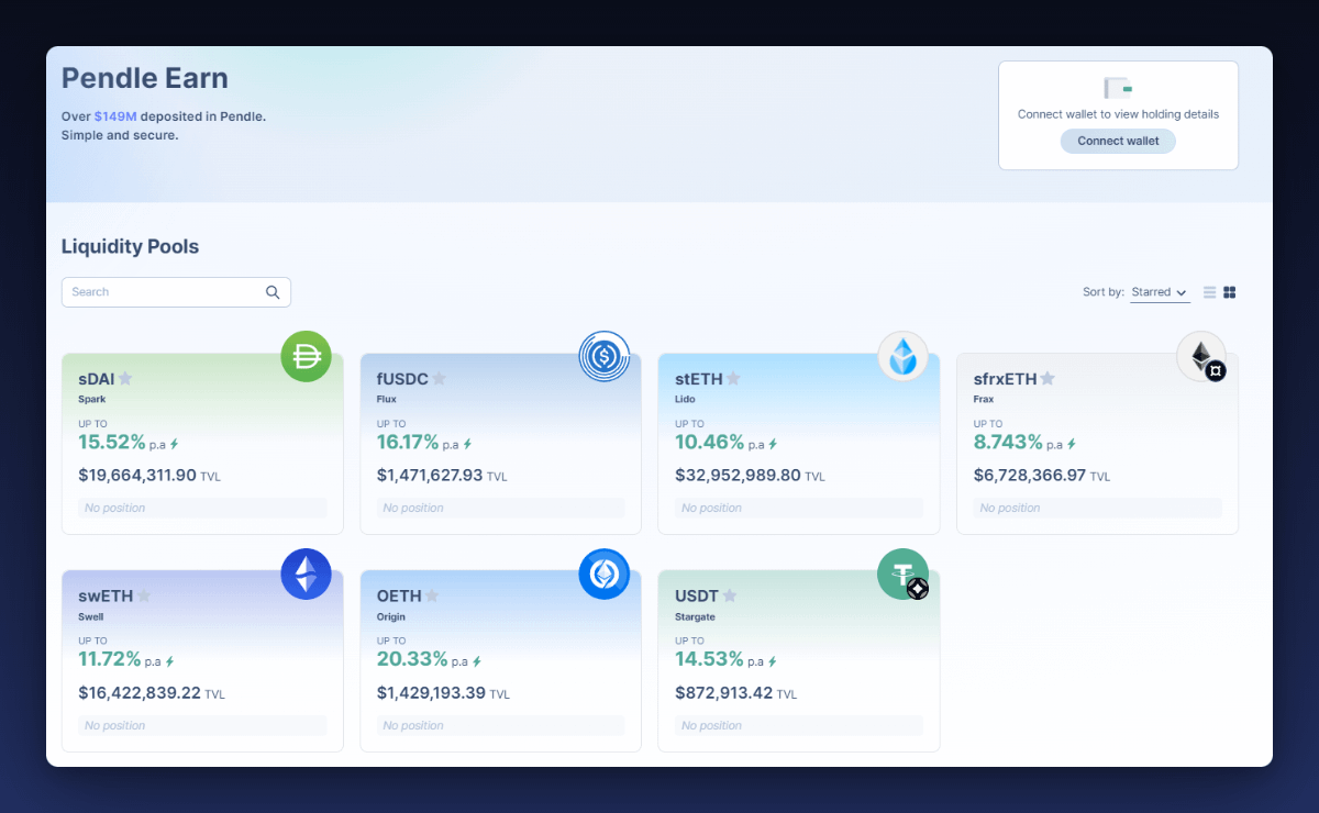 Stables? Up to 16% APY.
ETH? Up to 20% APY.

Labelling Pendle as a yield-trading protocol is technically correct, but this fails to encapsulate its holistic essence still.

It's a yield-optimization platform that helps users find better ways to earn better yields.

🌾Liquidity