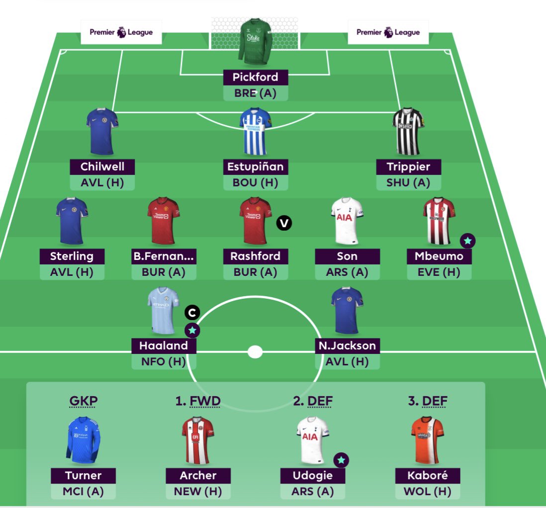 AbuBakar Siddiq tweet media