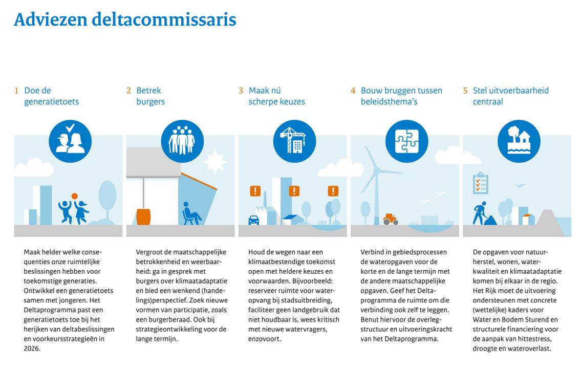 deltaprogramma's tweet image. De handige brochure met de hoofdlijnen van het #Deltaprogramma staat live! In een paar pagina’s krijg je snel een goed beeld van de opgaven en maatregelen rondom waterveiligheid, zoetwaterbeschikbaarheid en ruimtelijke adaptatie. Bekijk de brochure hier -&amp;gt;
deltaprogramma.nl/documenten/pub…