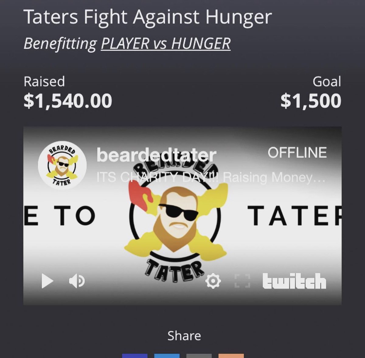 One of the best charities out there, cheers to all the memories we created together! One of my favorite most memorable streams ever. One of my most proudest accomplishments with my community, all for the best cause. Take care friends!