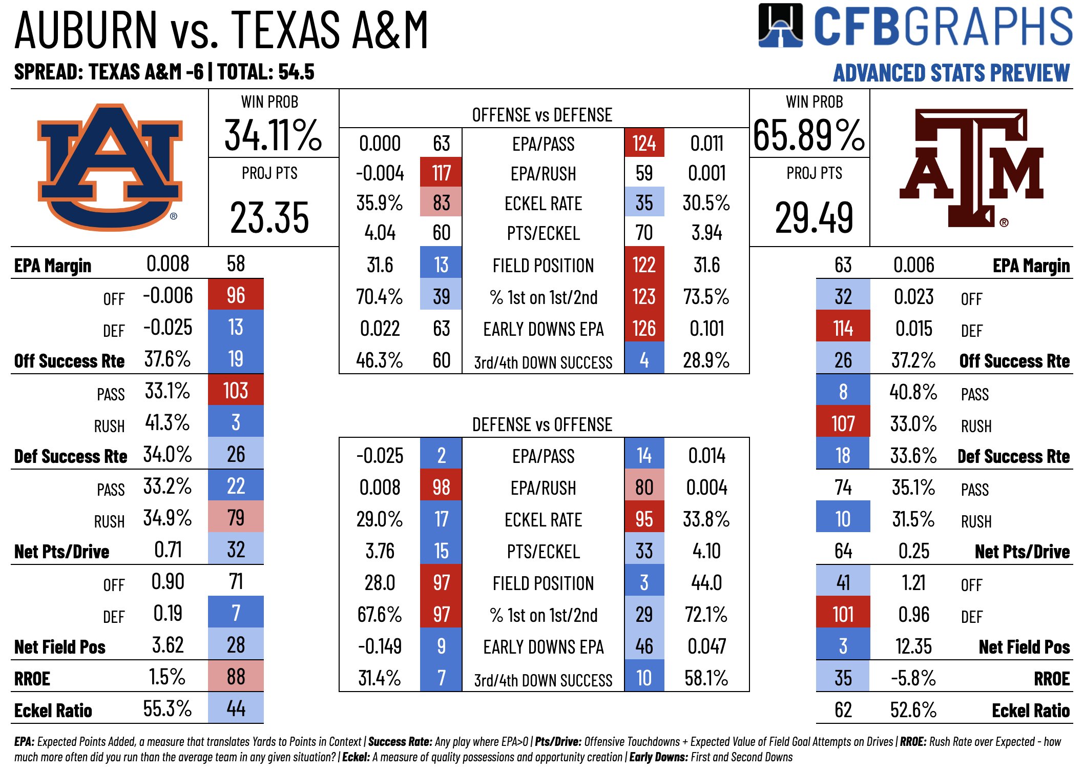 F6ZUbPUaMAAO0_k?format=jpg&name=4096x409