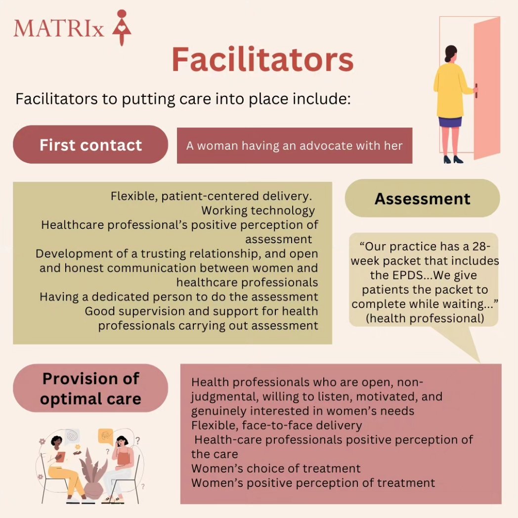 The MATRIx Study tweet media