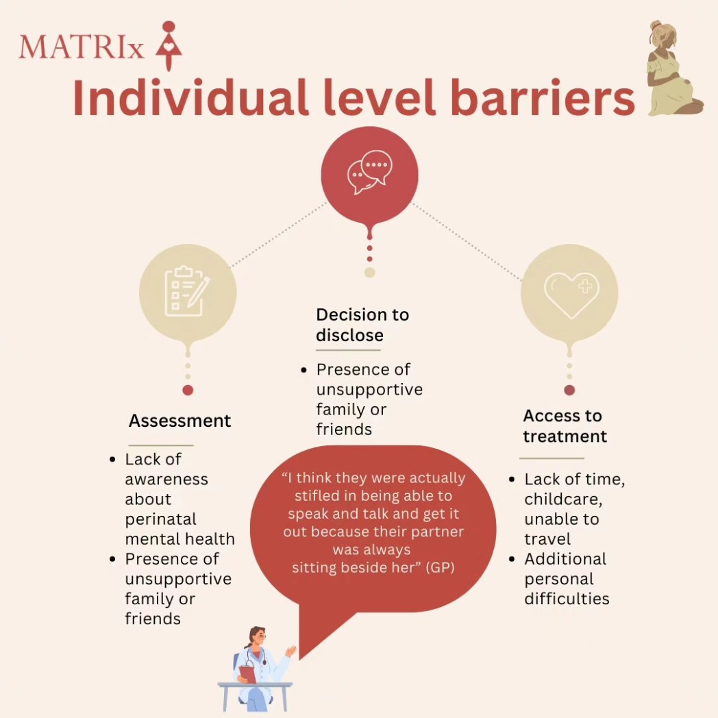The MATRIx Study tweet media