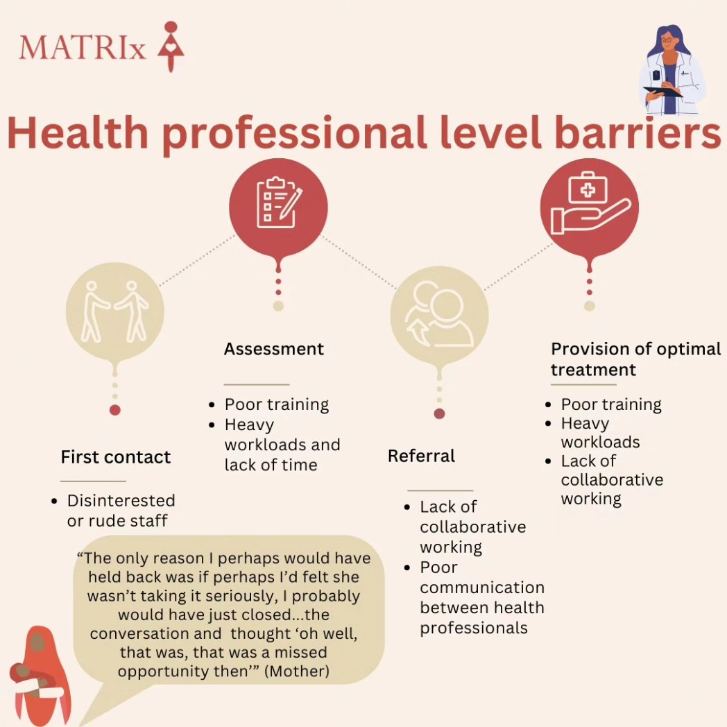 The MATRIx Study tweet media