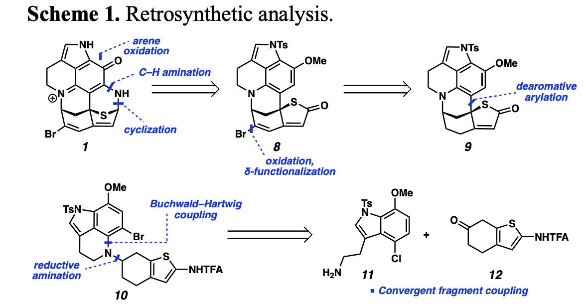 TotalSynthesis's tweet photo. #TotalSynthesis of Aleutianamine by Hao Yu, Zachary P. Sercel, @SamirRezgui_, Jonathan Farhi, Scott C. Virgil, and @brianstoltz70 @thestoltzgroup at @CaltechCCE in @ChemRxiv https://t.co/b2x66HhjoG https://t.co/BIBwIJLkwC