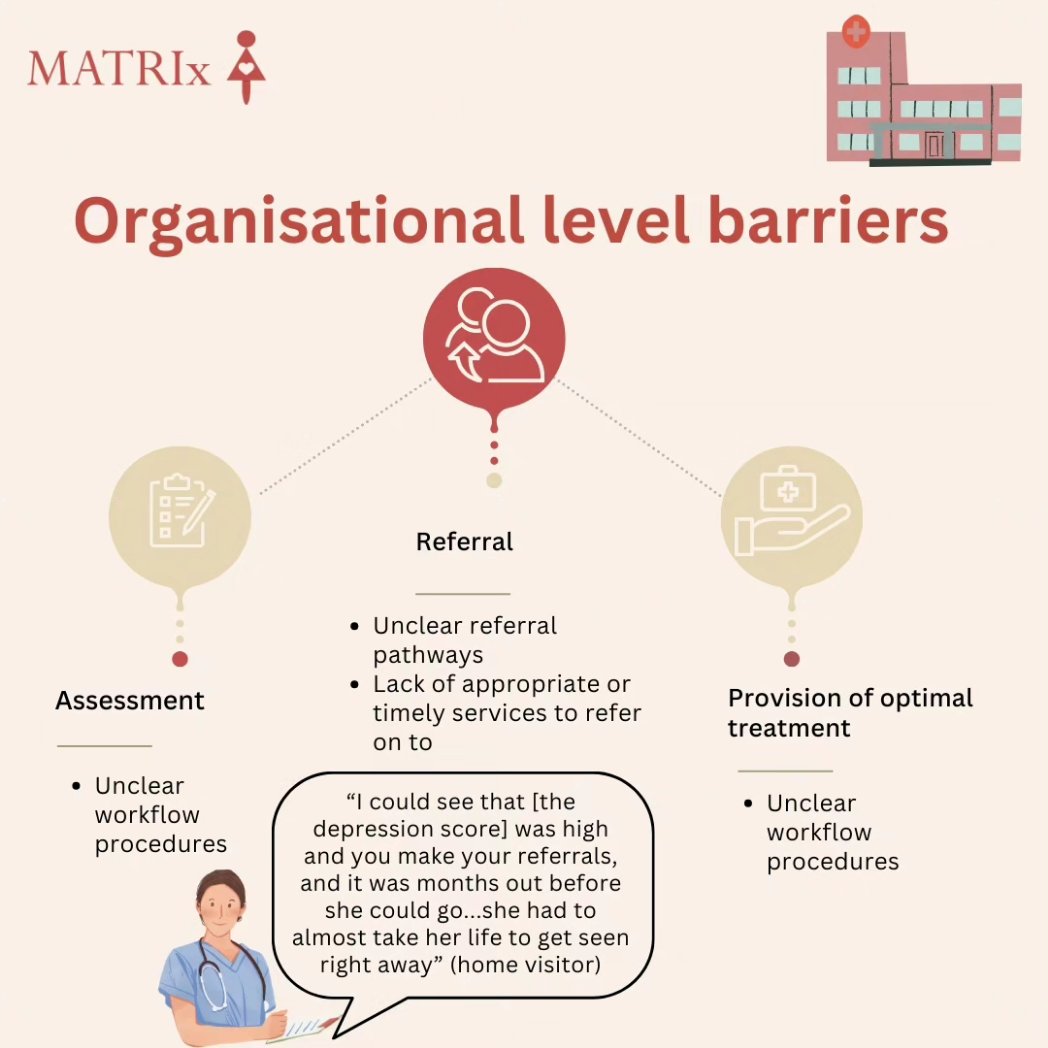 The MATRIx Study tweet media