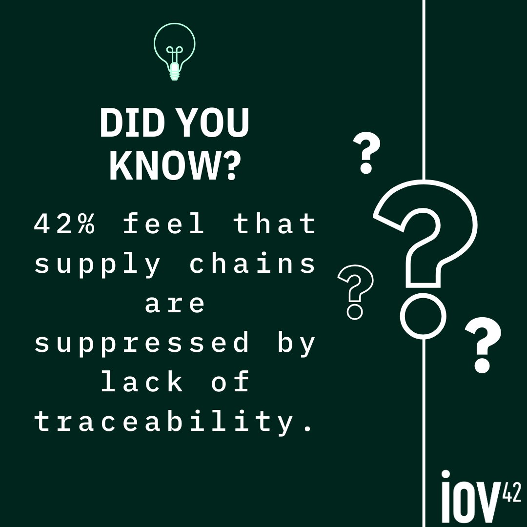 Did you know that 42% of surveyed #timber #importers feel that supply chains are suppressed by lack of #traceability? Check out the full Timber Report: tinyurl.com/yacjympj And look out for our updated report coming soon!