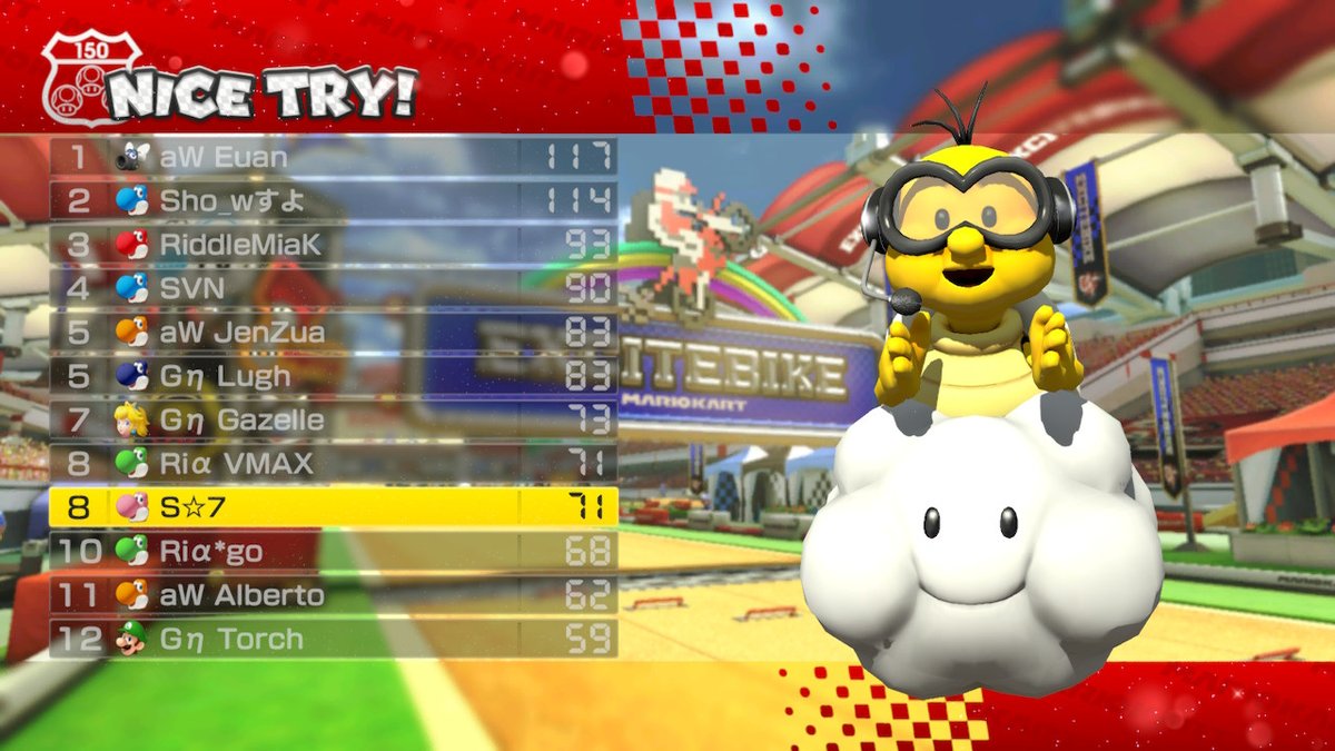 Violet_Ultima_7's tweet photo. sq  #MK8D #NintendoSwitch https://t.co/hMJattgBSc
