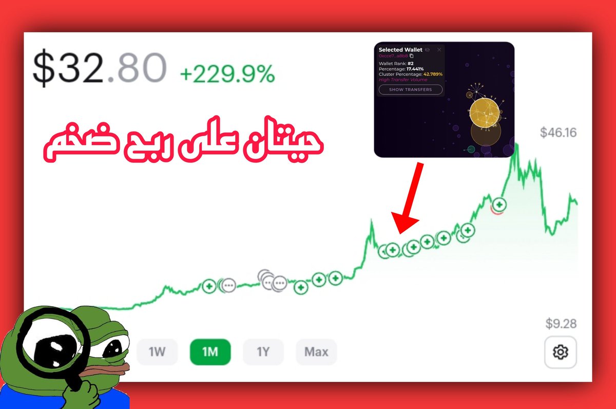 اجت عيني على #TRB اللي مغردة خارج السرب الفترة الأخيرة و في حيتان اشتروها بأسعار بخسة 🐳 و هم على ربح ضخم جدا 👌

في هذا الثريد رح نتبع الحيتان فيها و نشوف اذا يبيعون او يشترون 👌

( شرح مفصل كيف تتبعهم اخر الثريد🧵 )

(أقل من 3 دقائق قراءة 📖)