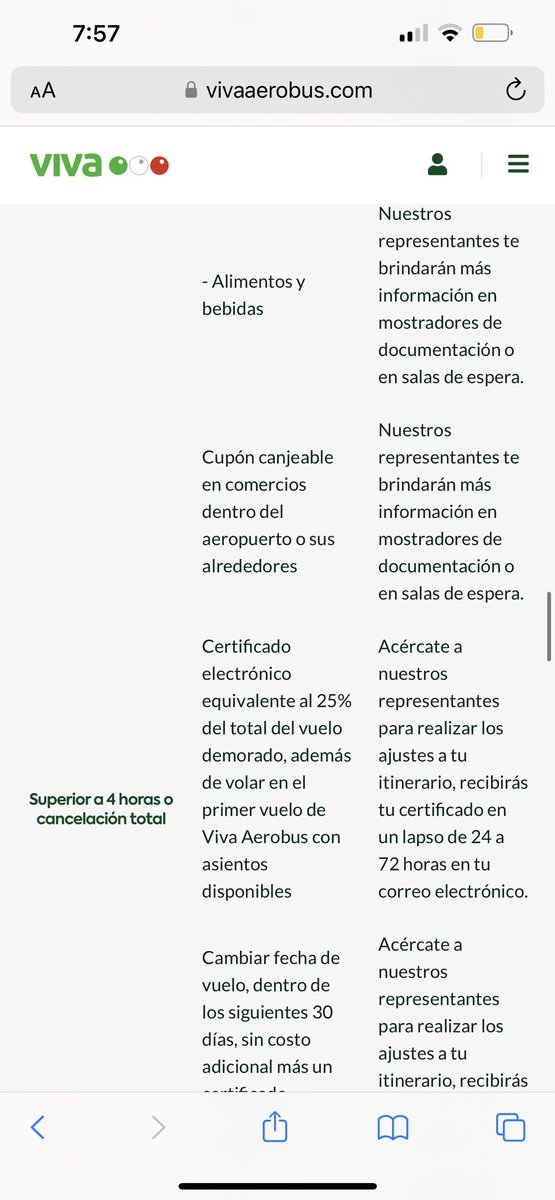 geoma's tweet photo. @VivaTeEscucha Ya les Mandé la información y sigo en espera de estas soluciones que ustedes mismos ofrecen pero que no han querido darme https://t.co/m33Psd2hMG