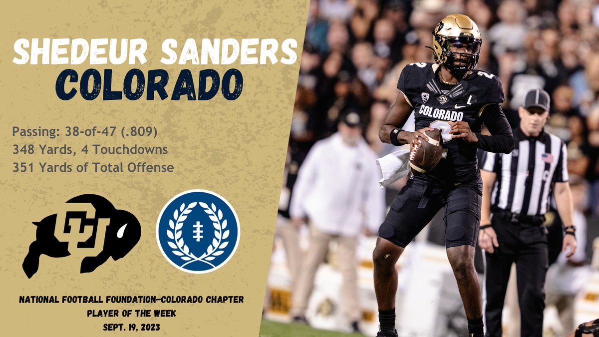 Congrats to Shedeur Sanders of @CUBuffsFootball for being voted this week's NFFCC Player of the Week! 🏈Passing: 38-of-47 (.809) 🏈348 Yards, 4 Touchdowns 🏈351 Yards of Total Offense 🏈43-35 2OT Home Win #ColoradoFootball @CUBuffs
