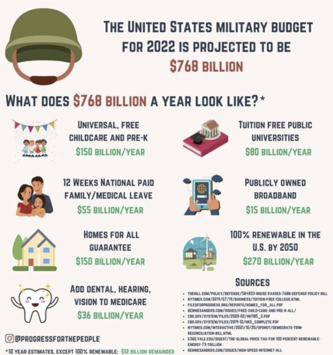 Bill DeRouchey tweet media