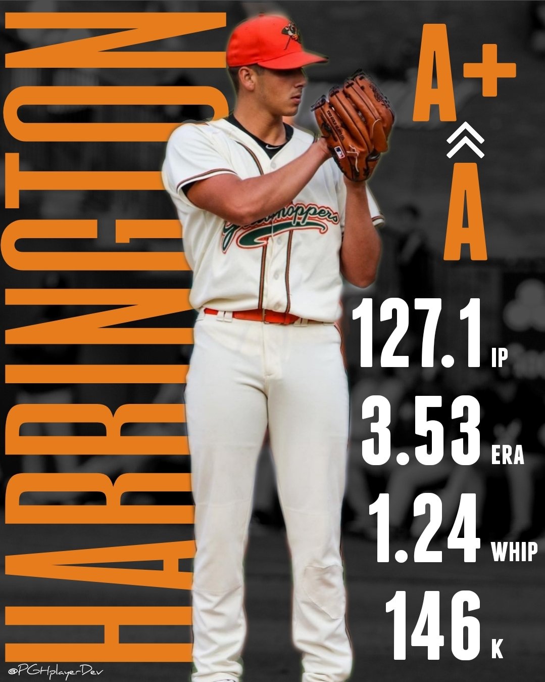 Harrington drafted 36th overall by Pittsburgh Pirates - Campbell University