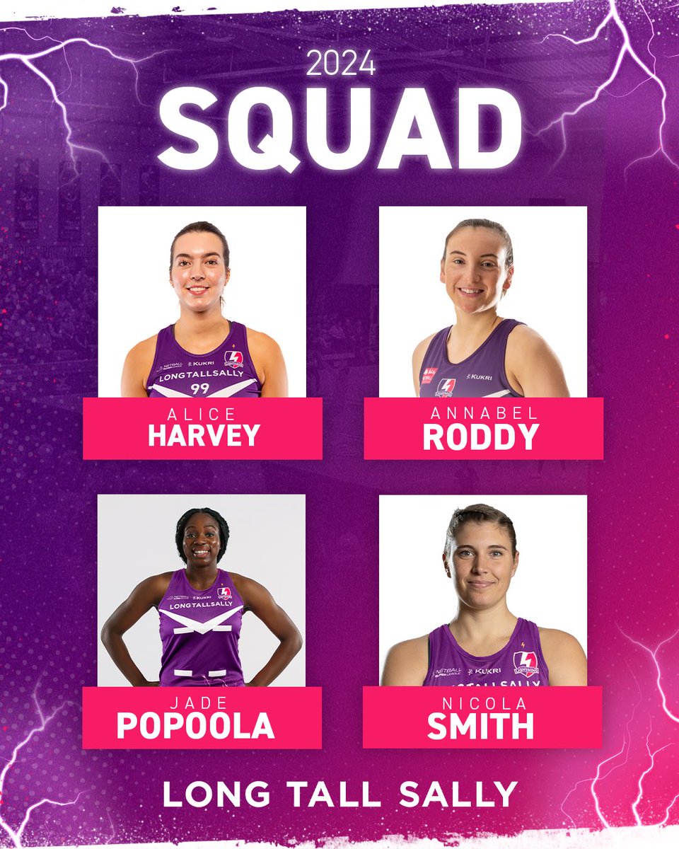 Loughborough Lightning Netball tweet media
