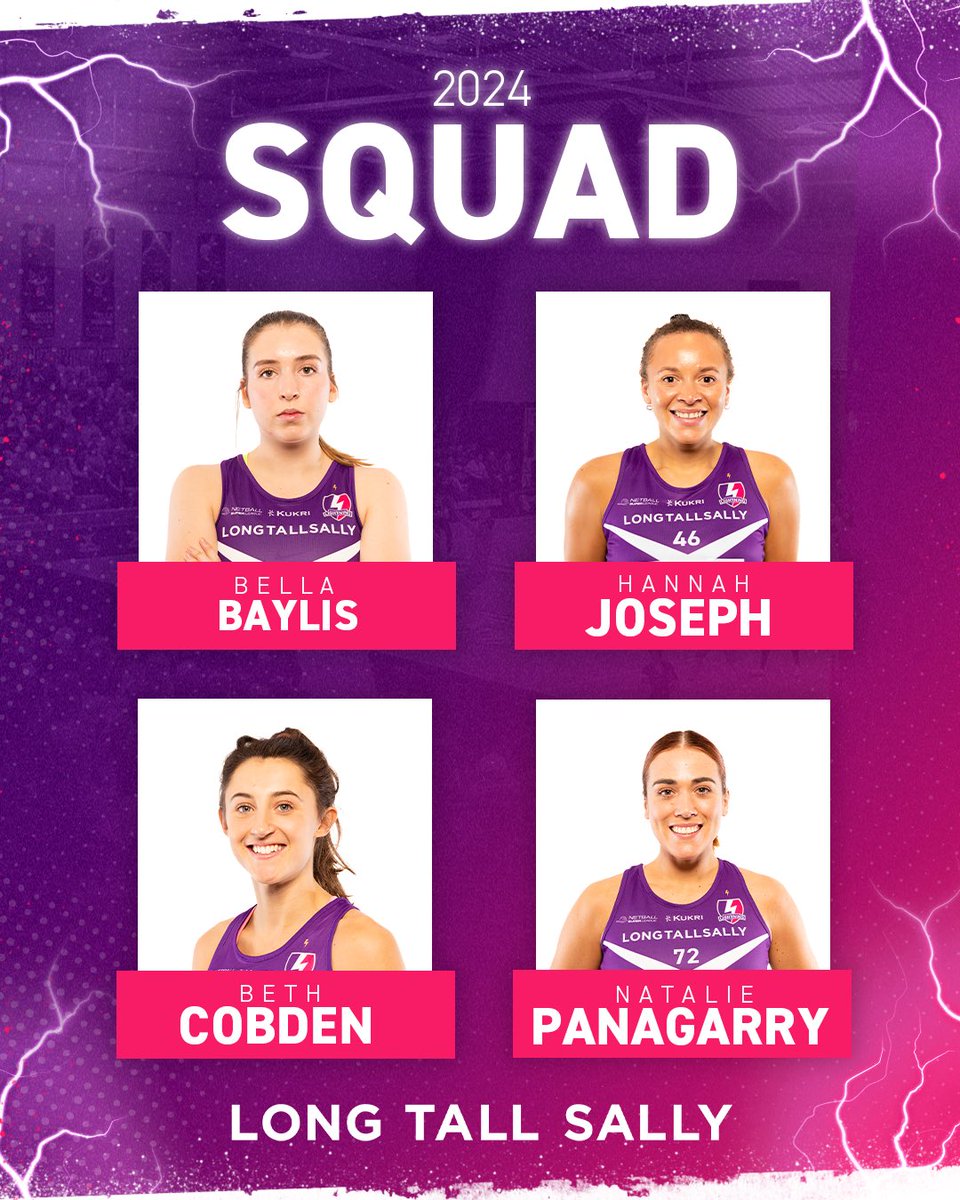 Loughborough Lightning Netball tweet media