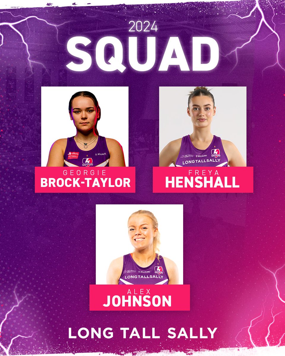 Loughborough Lightning Netball tweet media