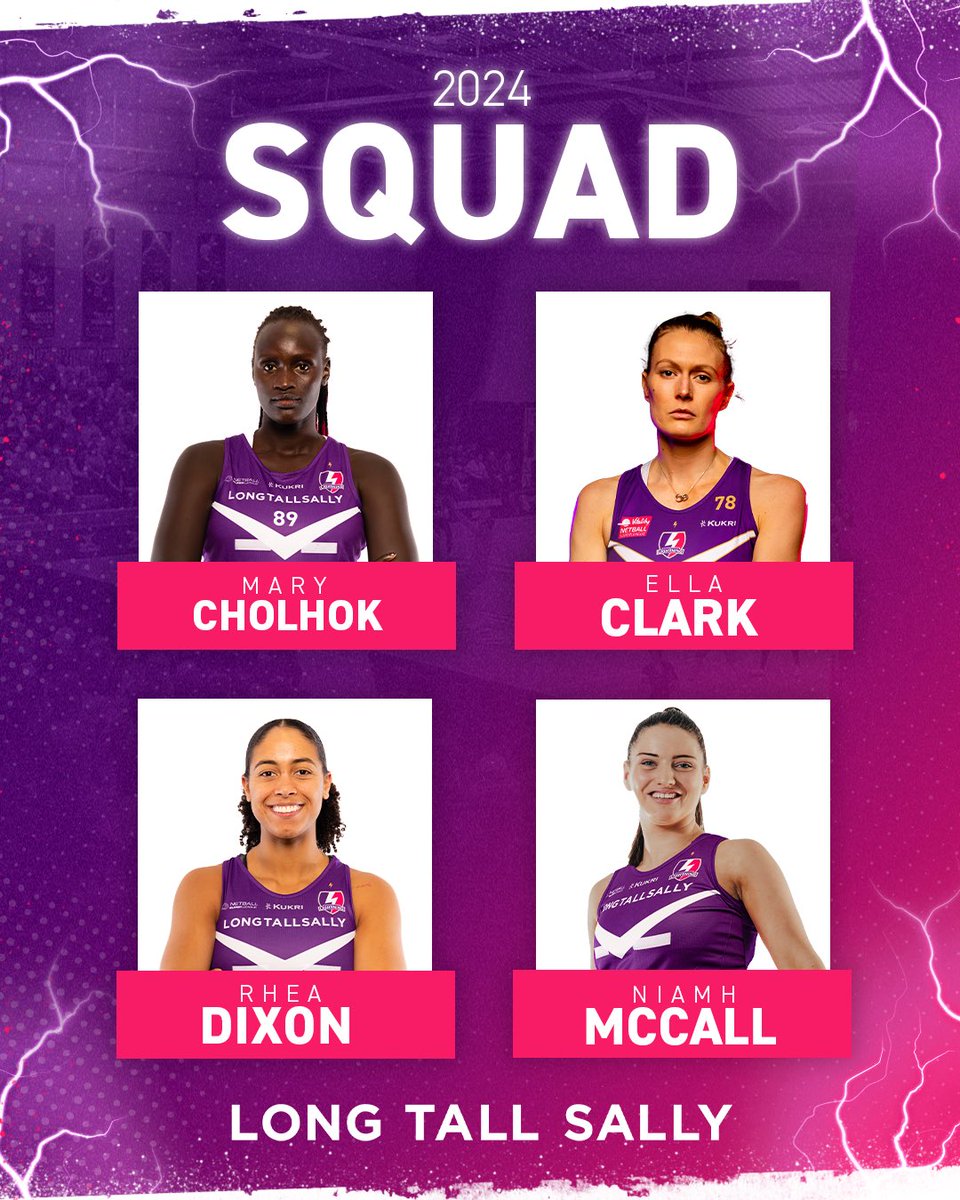 Loughborough Lightning Netball tweet media