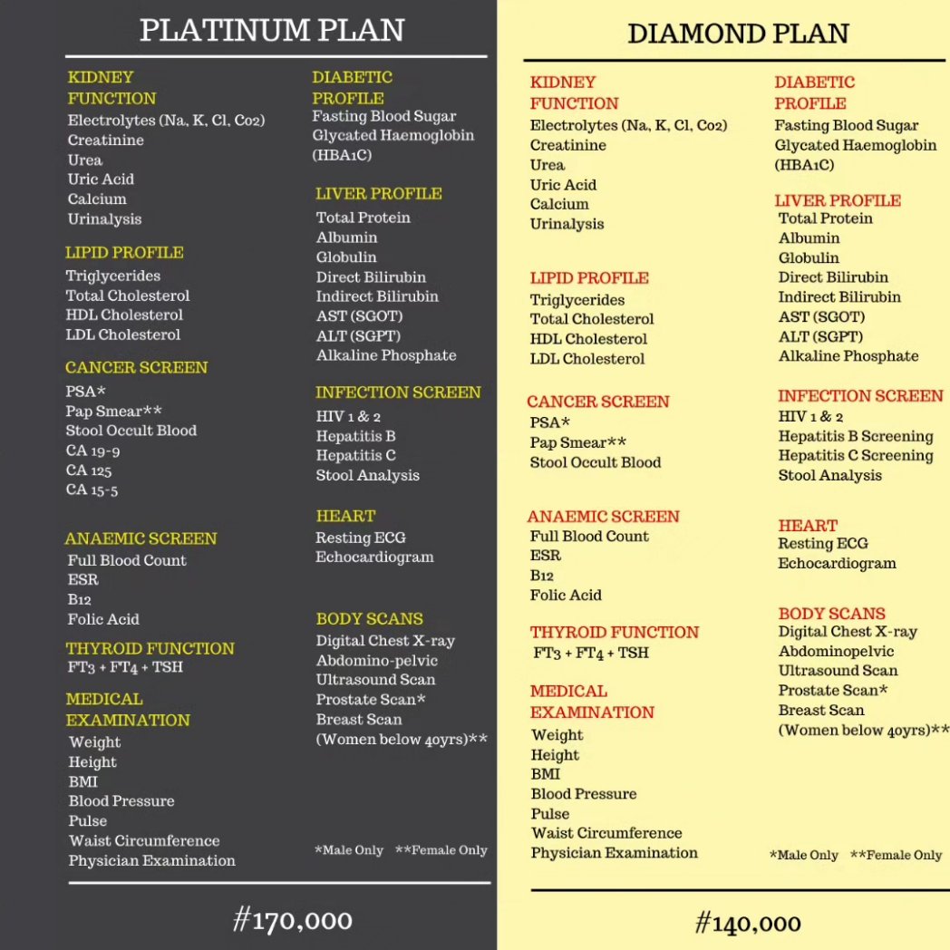 wellmedng's tweet image. #hmo #healthyliving #kidneyfunctiontest #kidney #liverfunction #liverfunctiontest #healthcheck #healthcheckup #livertest #livertransplant #livertests #diagnosticservices #labsinajah #labsnearme #diagnosticcentre #healthcareinlagos #healthcareinportharcourt #wellmedhealthcare