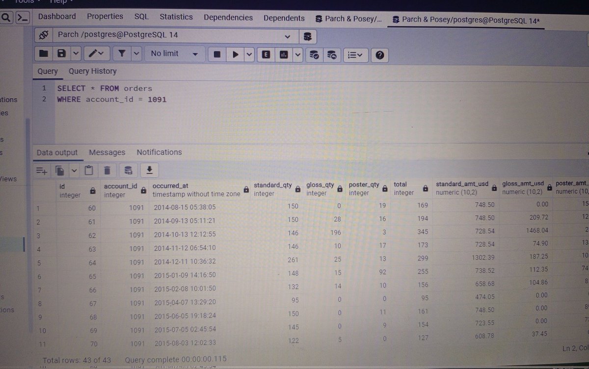 ireo_tan's tweet image. Day 12 #SQLFiltering
I retrieved orders from customers with their id.
SELECT * FROM orders
WHERE account id= 1091
SELECT* FROM orders
WHERE account id = 1301
@hertechtrail @Rita_tyna @phaibooboo
#20dayswithdata
#hertechtrailacademy
#HTTDataChallenge
#DataQuerying