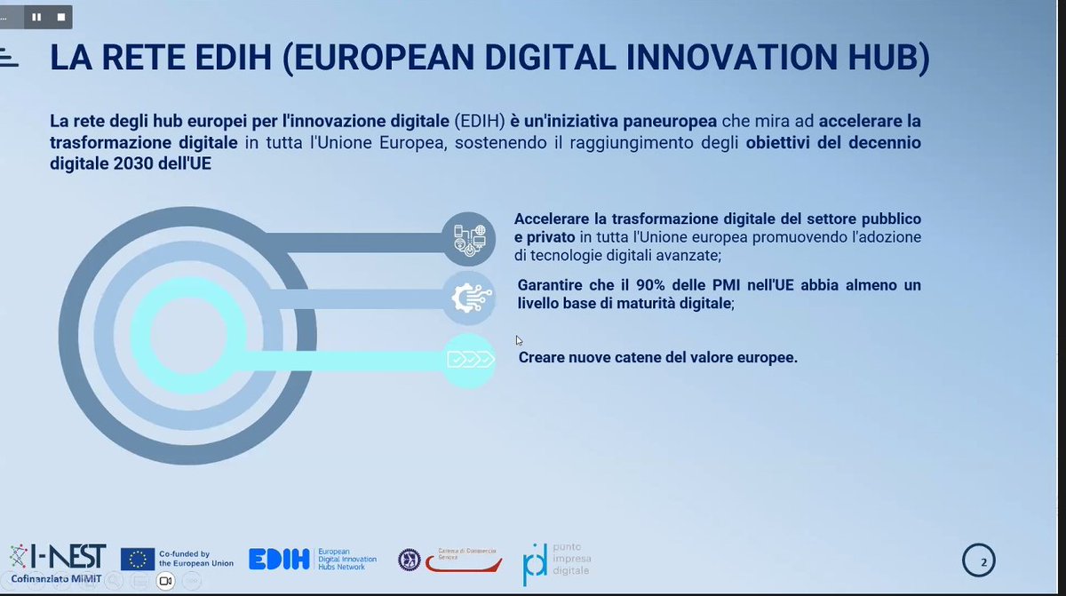 INEST_digitaleu's tweet photo. ๐ข Oltre 100 imprese e professionisti hanno giร partecipato con successo ai primi due #webinar del Consorzio I-NEST.
๐ Scopri di piรน e iscriviti ai nostri eventi: https://t.co/vKT3FXlh2i
#INEST #edih_network #EDIH #DigitalInnovationHub #hubdigitale https://t.co/2OEmF8bhlP