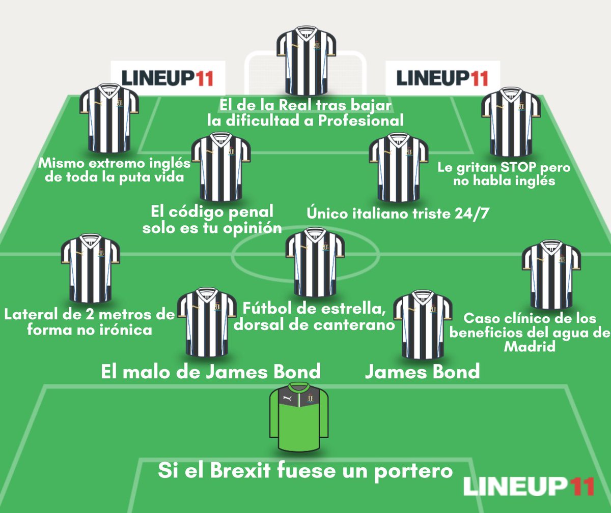 nacho8gonz's tweet photo. Amigos, compañeros, hermanos: hoy vuelve el Newcastle United a la Champions League dos décadas después. Ahora que está Europa mirando, es más necesaria que nunca una guía para no perderse en el fútbol líquido de esta banda. Os la dejo gratis. https://t.co/rE36cI8jVb