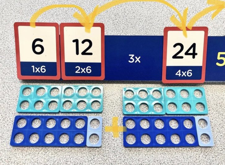 tablesstick's tweet photo. Empower your children with a maths superpower! 🦸♀️
When we teach #TimesTables using a STRATEGY approach, we’re also giving them the tools to CHECK and know if they’re ACCURATE! 🚀
Let’s transform tricky into sticky facts! 💪#MathsSuperpower
#TrickyToSticky #TablesStickBenefits https://t.co/rThKFO1jqd