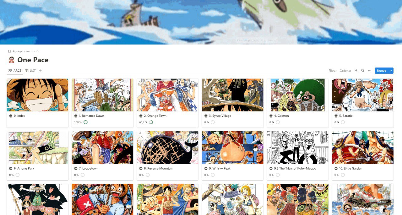 One Piece sin relleno y lista de episodios en 2023