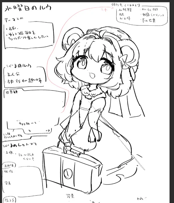 設定を考え直している 