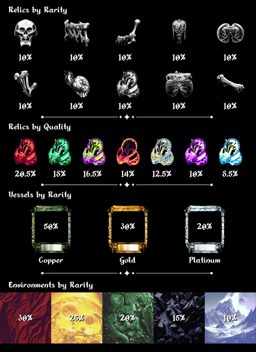 Our Lady of Non-Fungibility tweet media