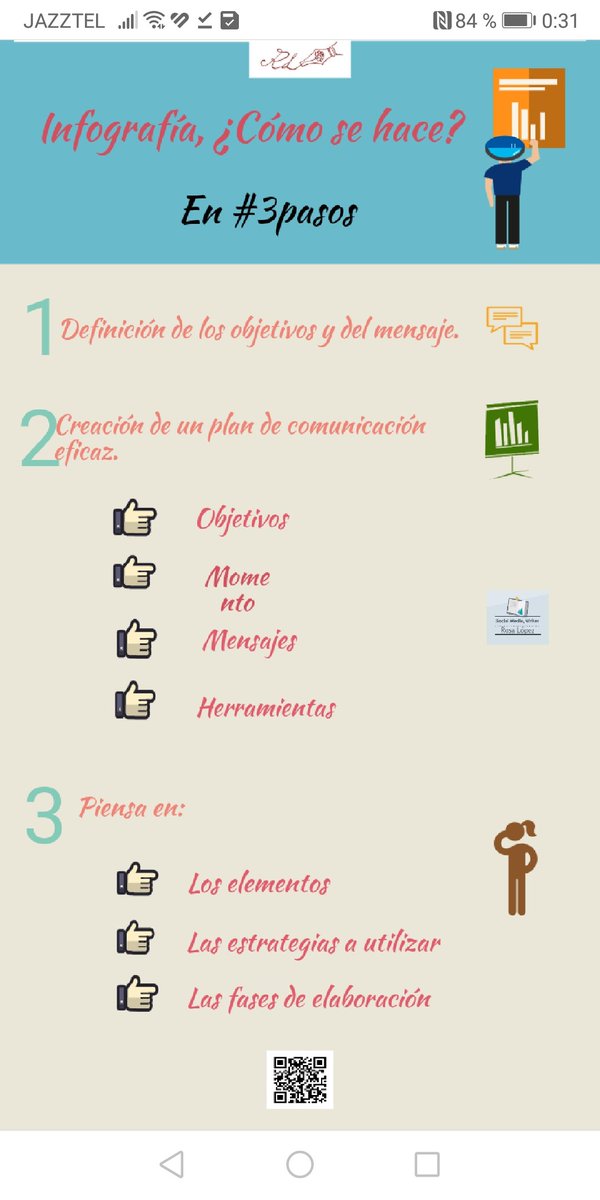 Microletras y la Infografía dan comienzo con la continuidad del curso LABBBs al #Reto #MicroLetras
Por  @Ratonet3 y @misletrasnuria1 
microletraslab.blogspot.com/2023/09/infogr…