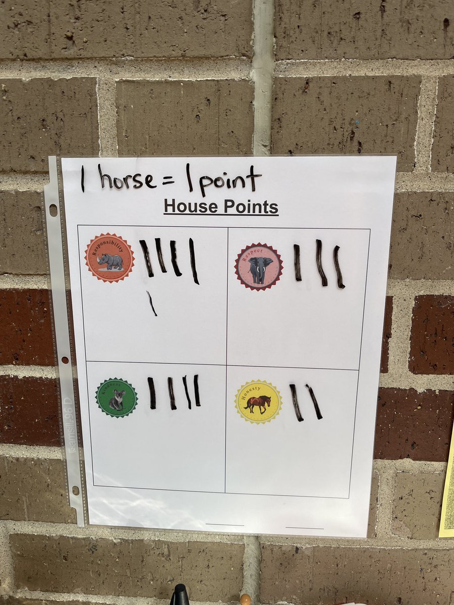 <a href="/TES_Spring/">Thompson Elementary</a> Ss are discovering horses that ran amuck on campus and returning them to <a href="/MandaHowar/">Amanda Howard</a>  #fourhousesonefamily <a href="/AmersonDeMonica/">Dr. DeMonica Amerson</a> <a href="/LaQuitaCarter2/">LaQuita Carter, Ed.D.</a> <a href="/SpringISD/">Spring ISD</a> <a href="/SpringISD_Super/">Dr. Lupita Hinojosa</a>