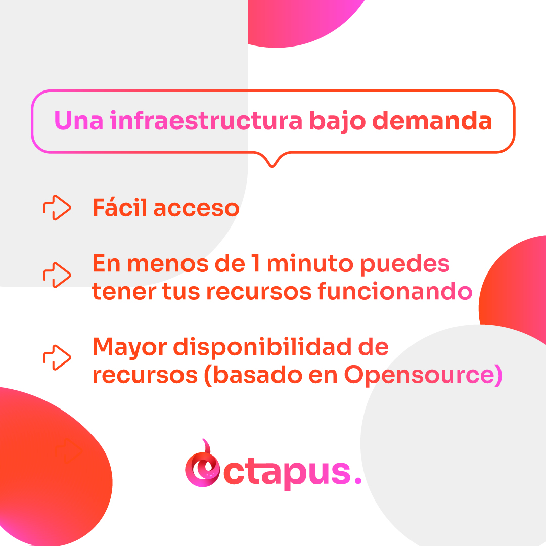Octapus.io tweet media