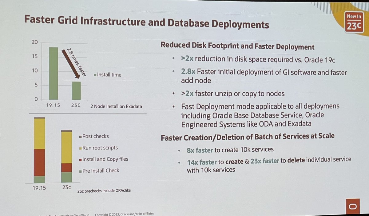 OracleRACpm's tweet image. What’s new in #Oracle RAC 23c? Much as we heard from @RACMasterPM and Ian Cookson at #CloudWorld. In short, it is “faster” - access, startup, failover -, more reliable, and, of course, fully integrated with all the other cool new features in Oracle #Database 23c
