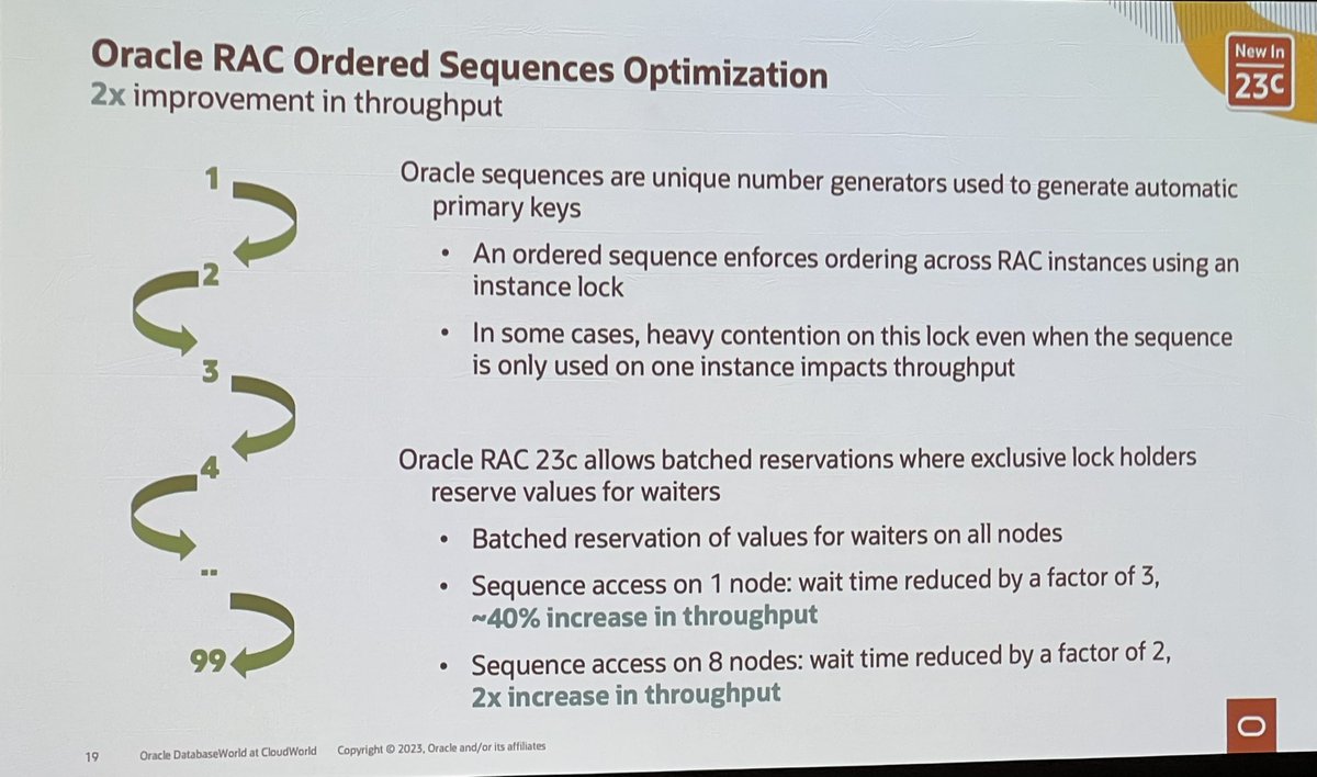 OracleRACpm's tweet image. What’s new in #Oracle RAC 23c? Much as we heard from @RACMasterPM and Ian Cookson at #CloudWorld. In short, it is “faster” - access, startup, failover -, more reliable, and, of course, fully integrated with all the other cool new features in Oracle #Database 23c